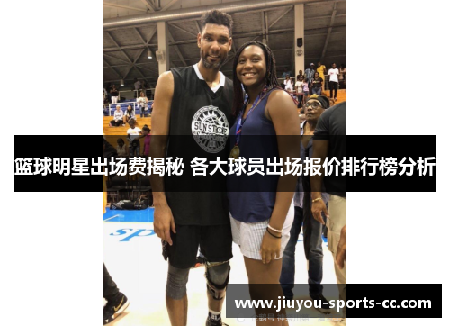 篮球明星出场费揭秘 各大球员出场报价排行榜分析
